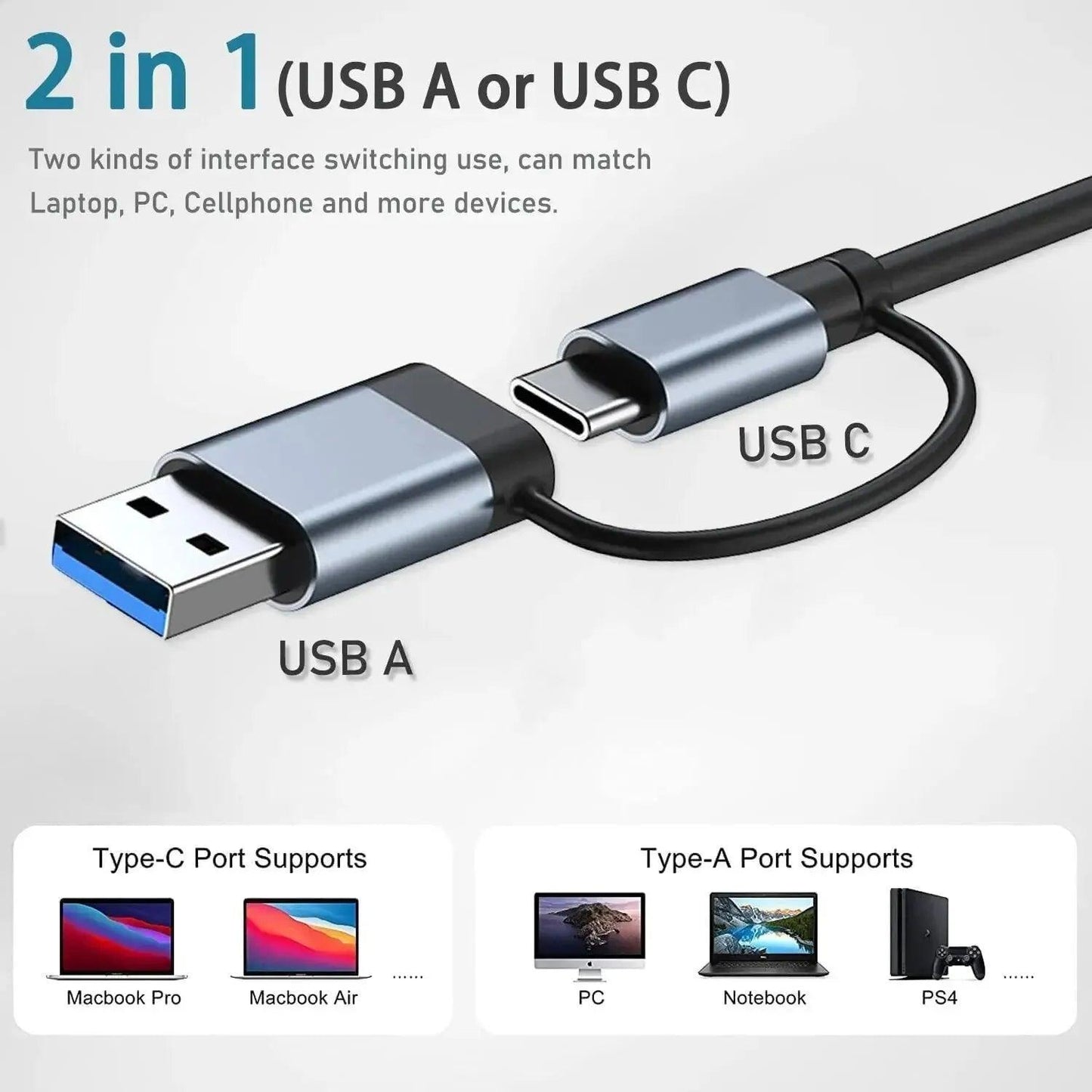 USB C Hub Splitter - StarsKing Technology