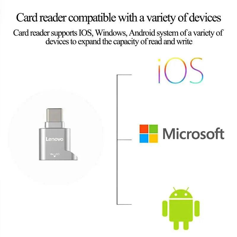 Micro SD Card Reader with USB C to USB Adapter - StarsKing Technology