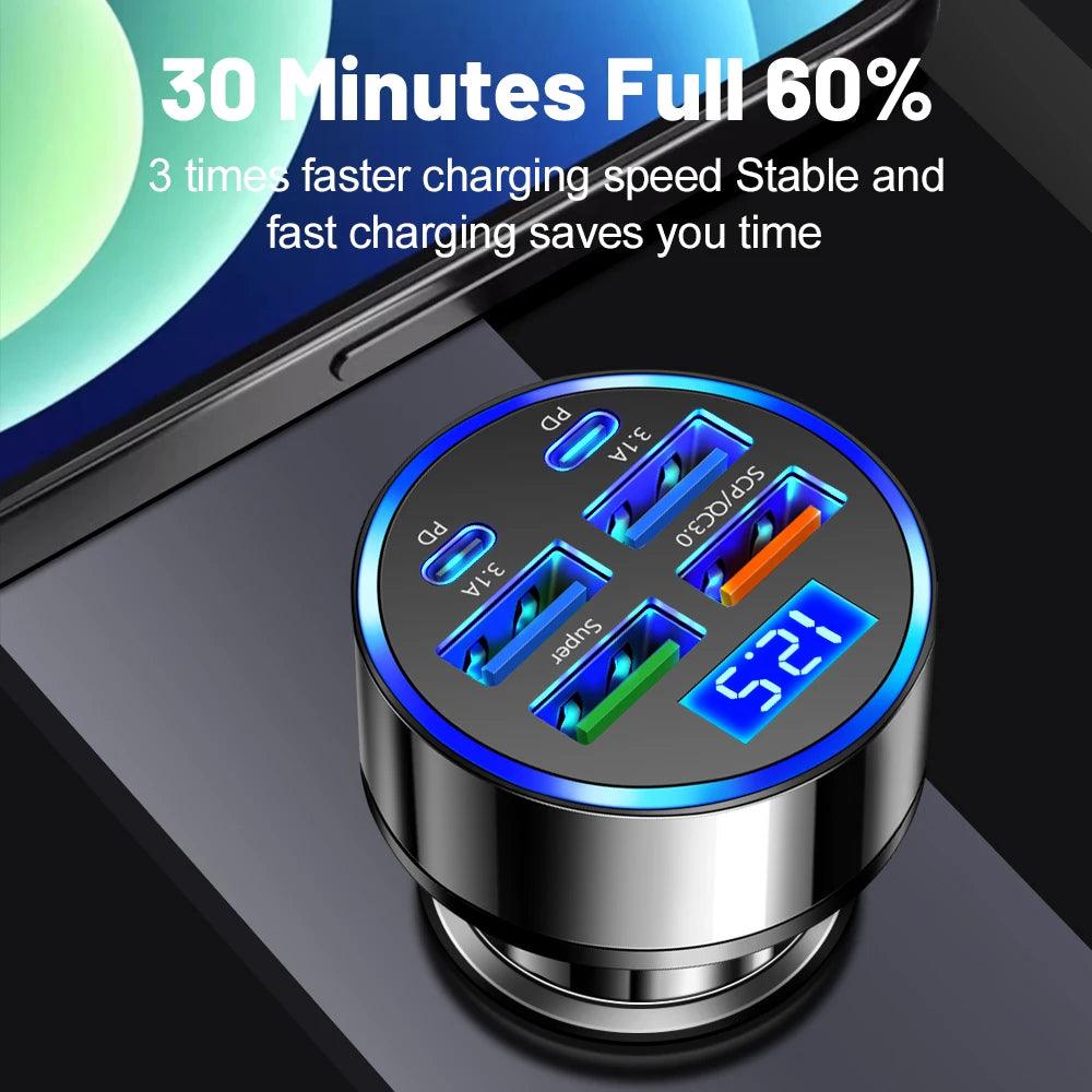 100W 6-Port Fast Car Charger - StarsKing Technology